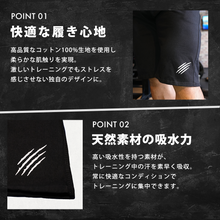 画像をギャラリービューアに読み込む, PERFORMANCE COTTON SHORTS