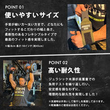 画像をギャラリービューアに読み込む, JURASSIC GEAR オリジナル リストラップ