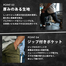 画像をギャラリービューアに読み込む, ORIGINAL JOGGER PANTS