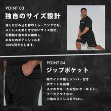 画像をギャラリービューアに読み込む, POLY TECH PERFORMANCE SHORTS