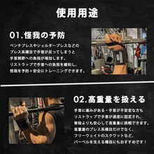 画像をギャラリービューアに読み込む, JURASSIC GEAR オリジナル リストラップ