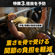 画像をギャラリービューアに読み込む, JURASSIC GEAR オリジナル マルチグリップ