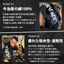 画像をギャラリービューアに読み込む, JURASSIC GEAR オリジナル ジムタオル
