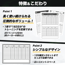 画像をギャラリービューアに読み込む, 【筋トレ記録用】トレーニングノート
